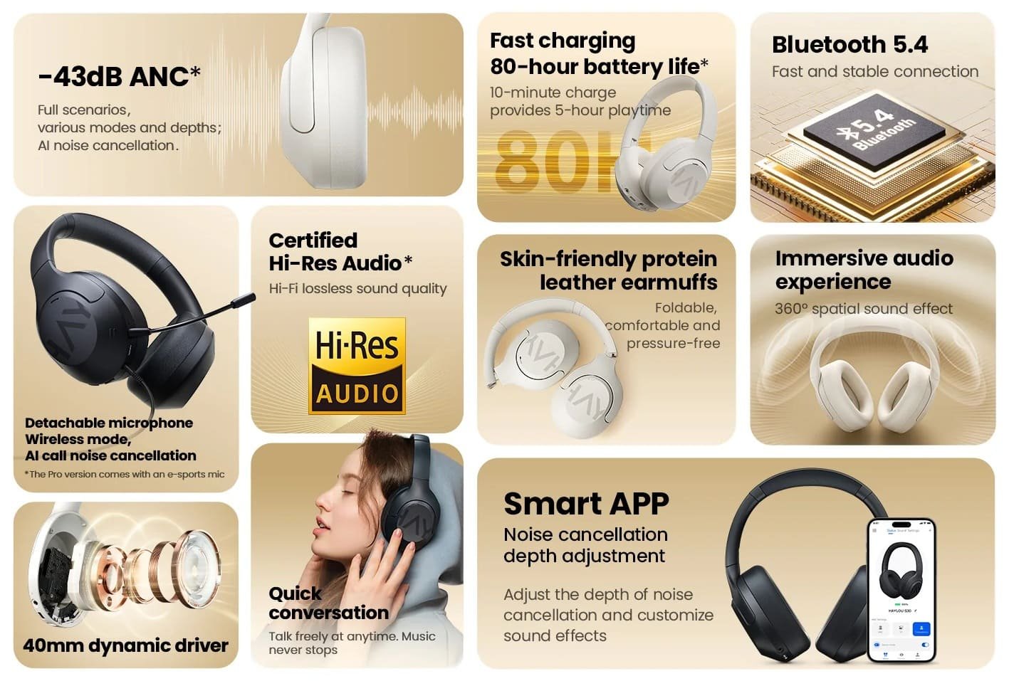 HAYLOU S30 ANC Features